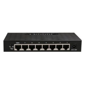 Network Switches