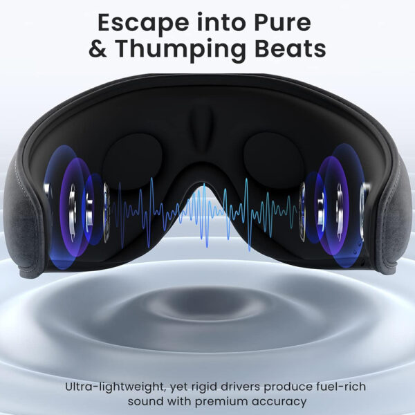 RENPHO Bluetooth Sleep Mask