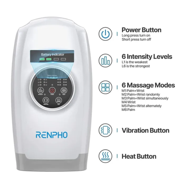 RENPHO Hand Massager with Heat