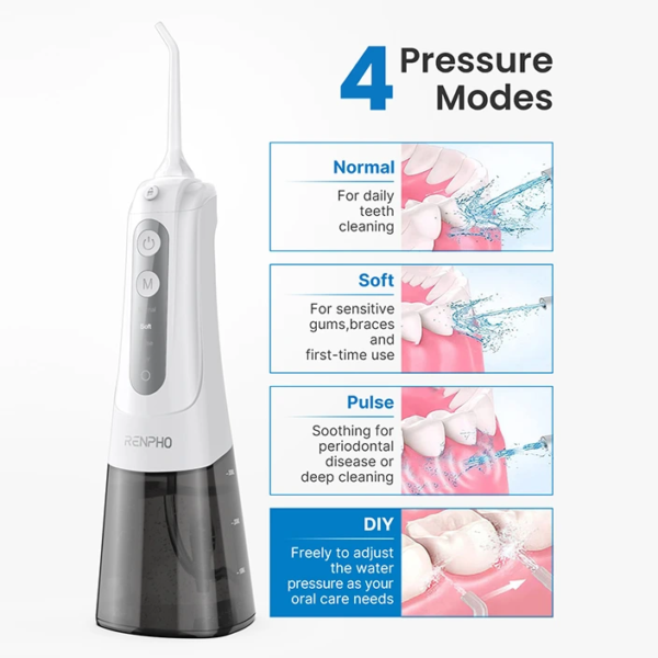 RENPHO Cordless Water Flosser