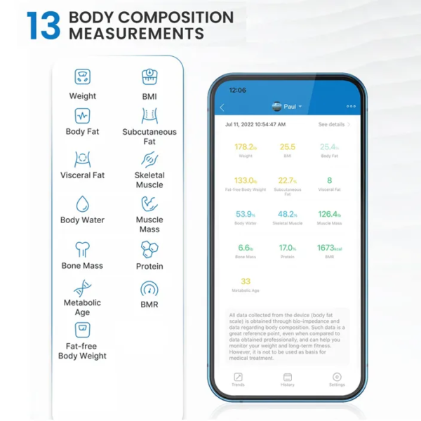 RENPHO Elis Solar Smart Body Scale