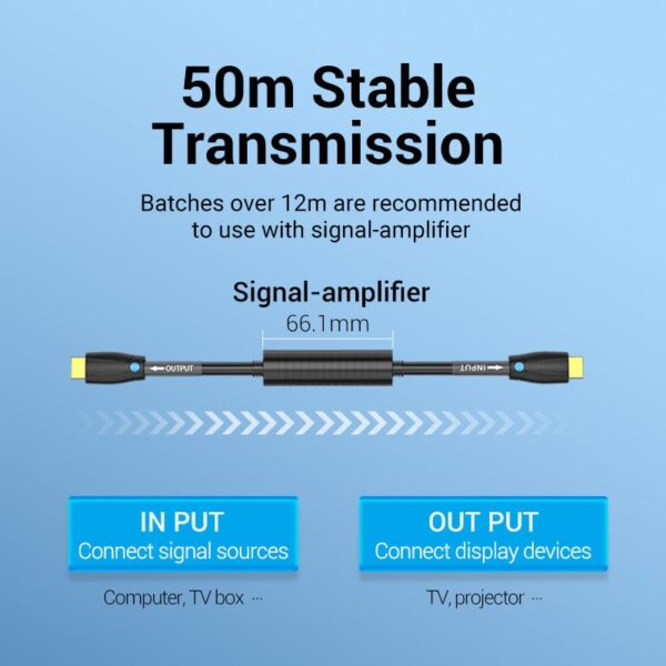 Vention HDMI Cable Black For Engineering