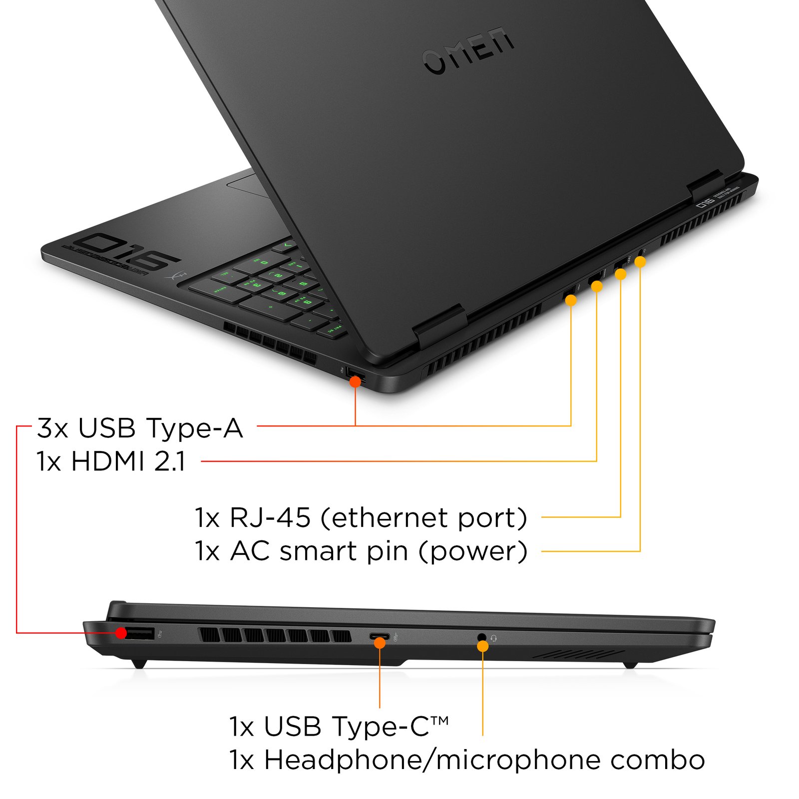 HP OMEN 16-an0119nr side profile ports