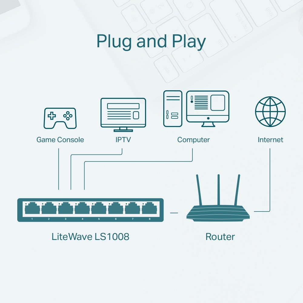 TP-Link LS1008 8-port 10/100Mbps desktop switch