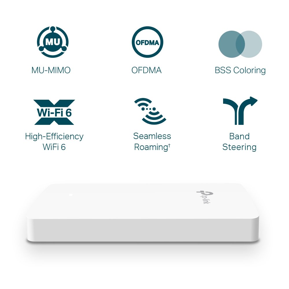 TP-Link EAP615-Wall