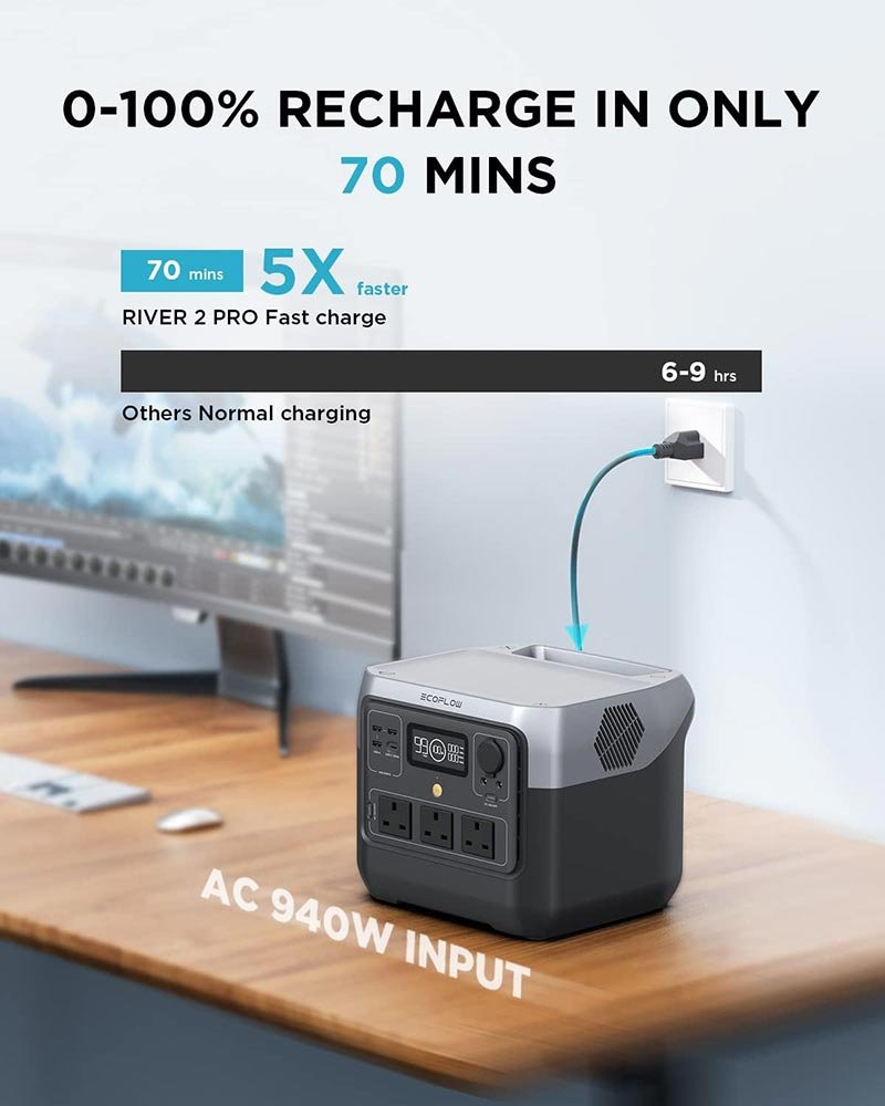 EcoFlow RIVER 2 Pro