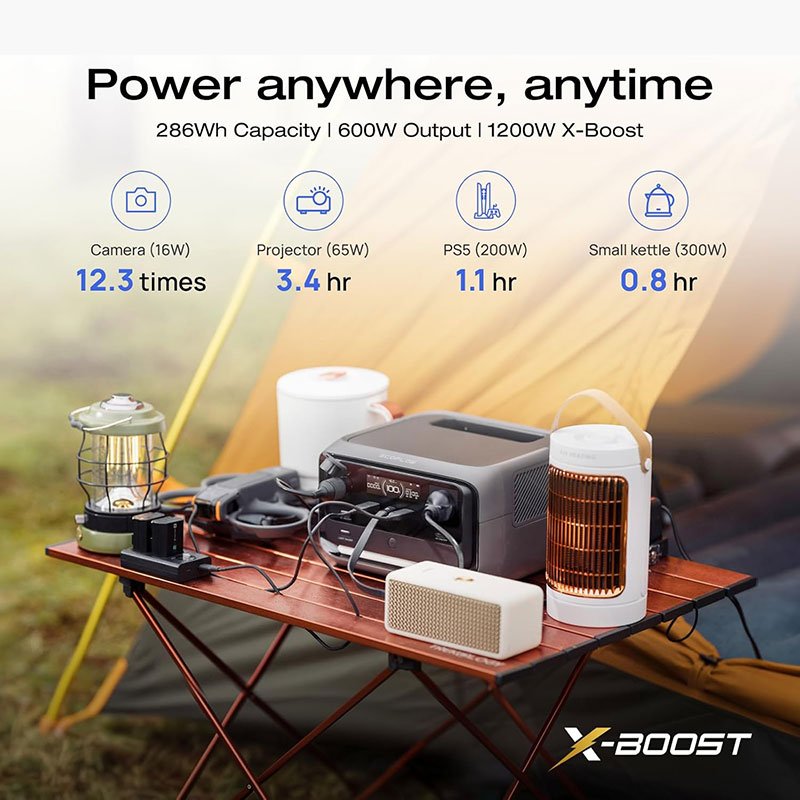 EcoFlow RIVER 3 Plus