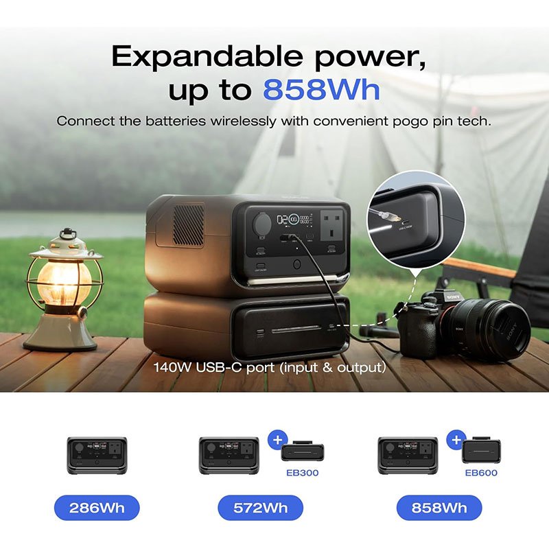 EcoFlow RIVER 3 Plus