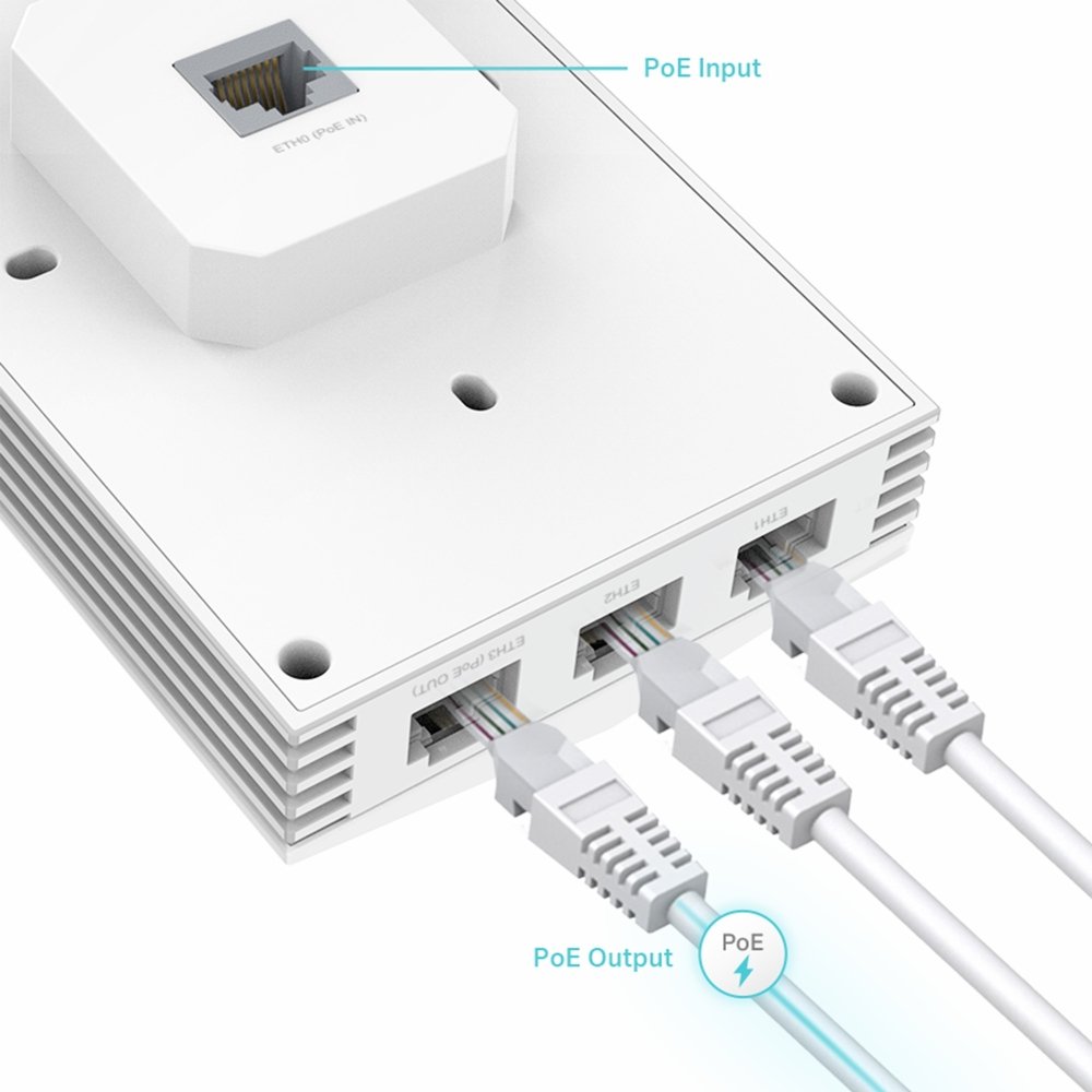 TP-Link EAP655-Wall AX3000 WiFi 6 wall access point