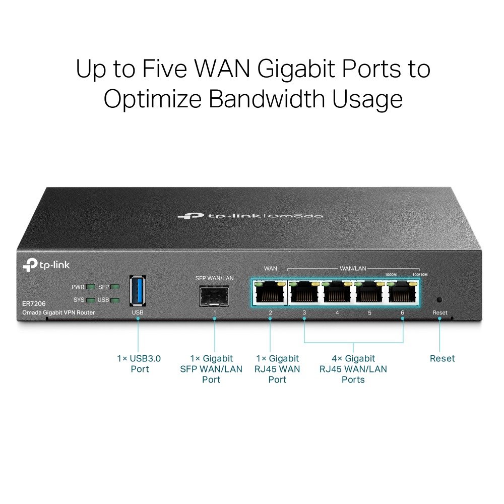 TP-Link ER7206 Omada Gigabit VPN Router