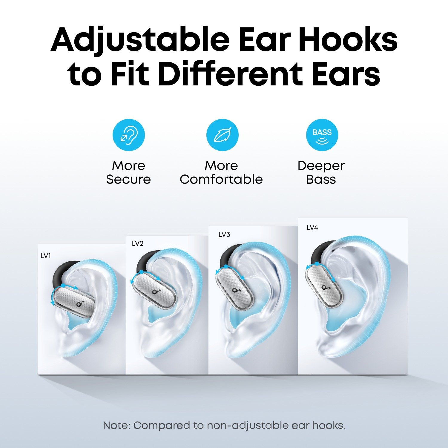 Anker Soundcore V40i wireless earbuds