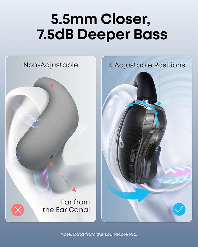Anker Soundcore V40i wireless earbuds