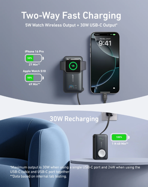Anker MagGo Power Bank 10K 35W (A1657H11)