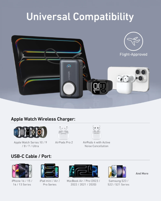 Anker MagGo Power Bank 10K 35W (A1657H11)