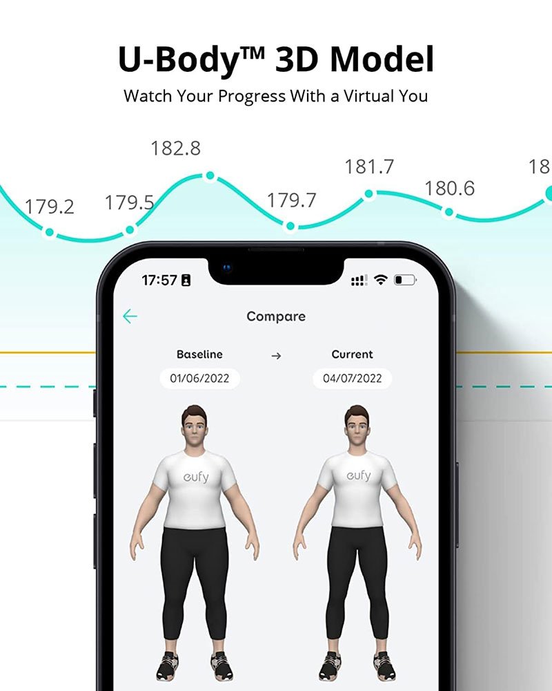 Eufy Smart Scale P2 Pro T9149K11