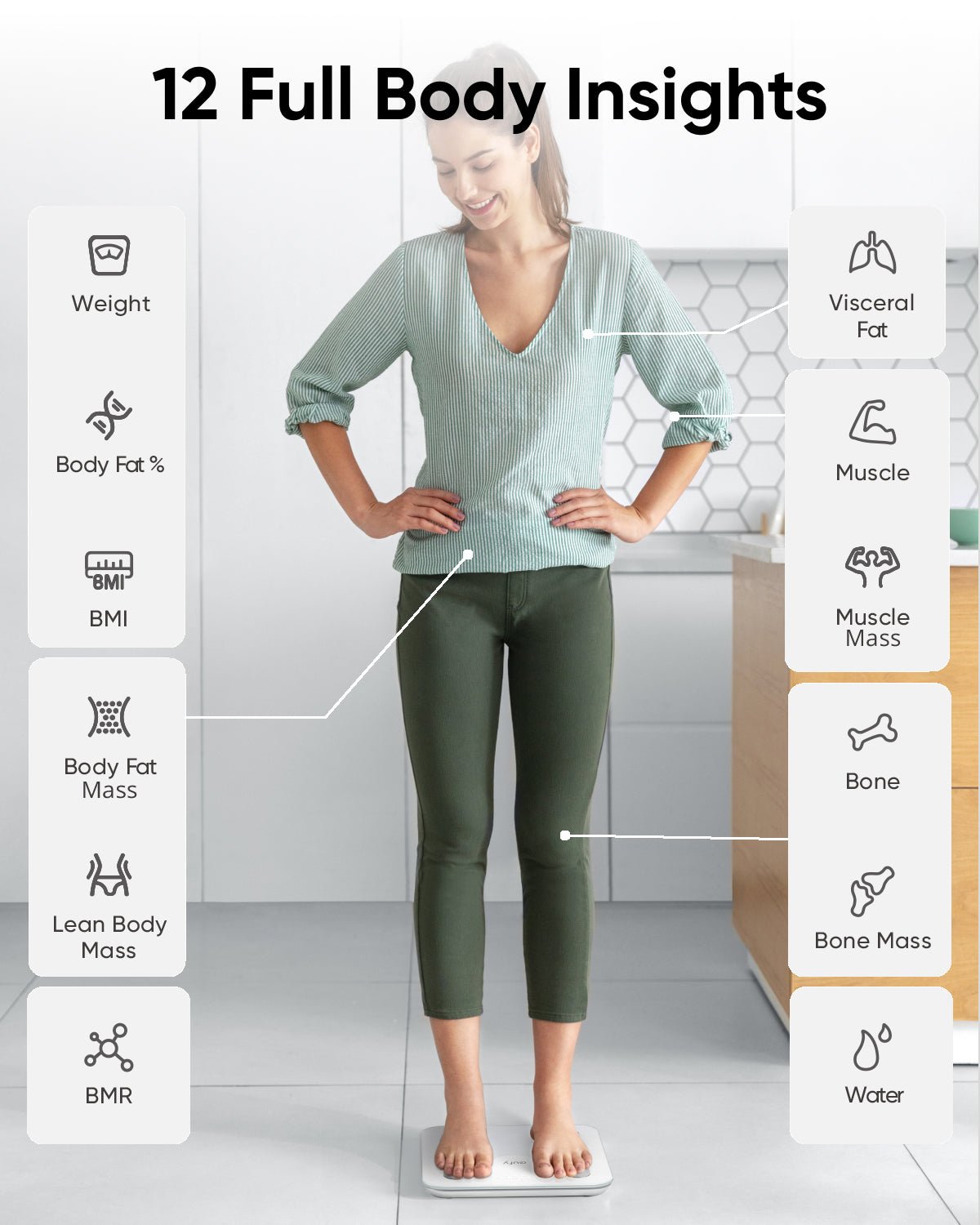 Eufy Smart Scale A1 White (T9120K21)